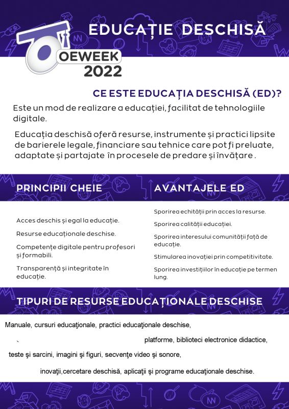Săptămâna Educației Deschise